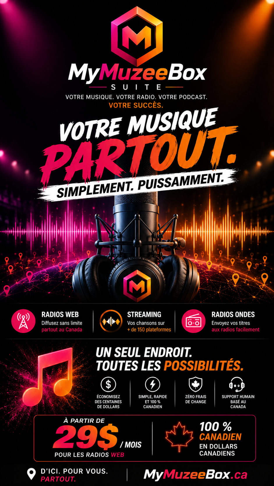 MyMuzeeBox — Votre musique partout : radios web, streaming, radios ondes